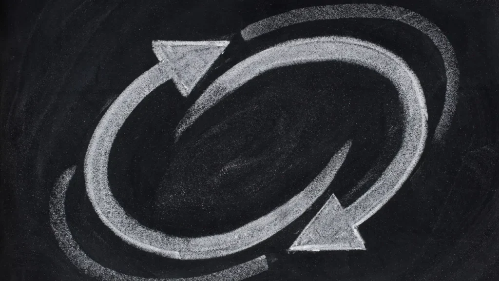 ループのイメージ画像